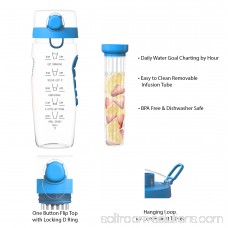 Infusion Water Bottle with Time Marker- 32 Ounce with Leakproof Lid Hourly Water Intake Measurements and Fruit Infuser by Classic Cuisine (Blue) 569813103